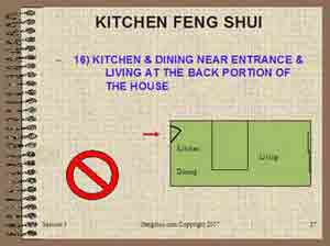 house_feng_shui