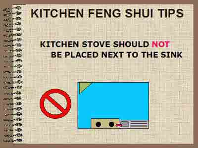 kitchen_feng_shui