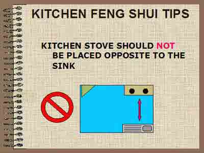 kitchen_feng_shui
